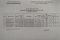 Danh sách học sinh tham gia kỳ thi học sinh giỏi năm học 2020-2021